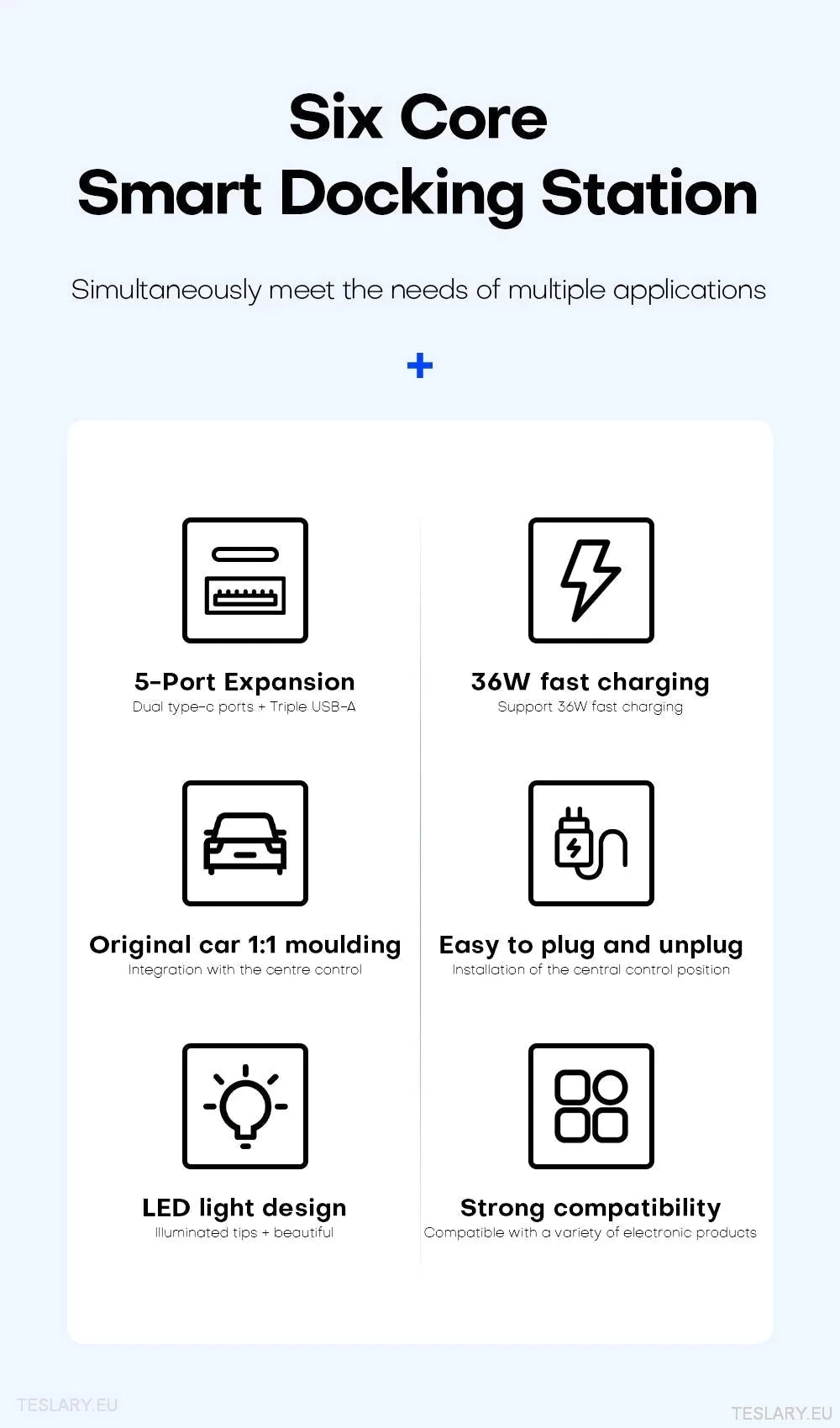 5 I 1 RGB USB Expansion Hub for Tesla 3/y