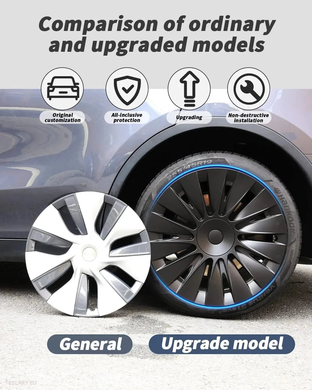 Tesla Model Y 19" Heldekkende hjulkapsler i sports- og ytelsesstil
