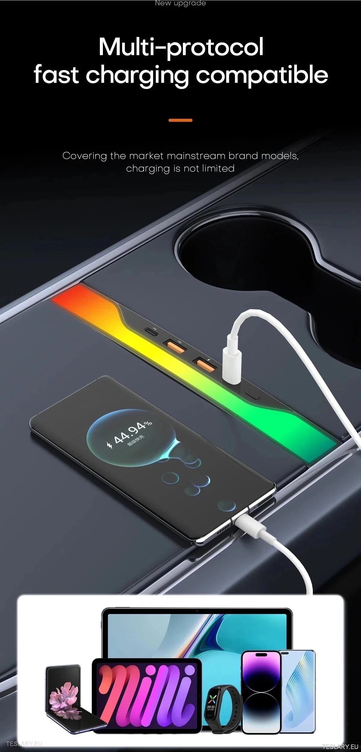 4 I 1 RGB USB Expansion Hub for Tesla 3/y