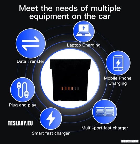 Extensie USB Tesla Model 3/Y pentru Conectivitate Superioară
