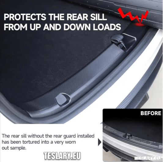 Accesorii Premium Tesla pentru Model Y 2021-2024