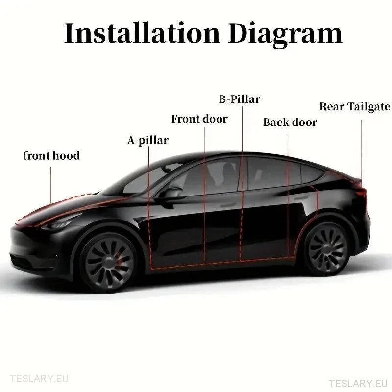 Tesla Zubehör: Unverzichtbare Absorption Sound Proofing Strips
