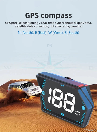 SmartDrive 2024: Advanced Car HUD med GPS og sikkerhetsvarsler