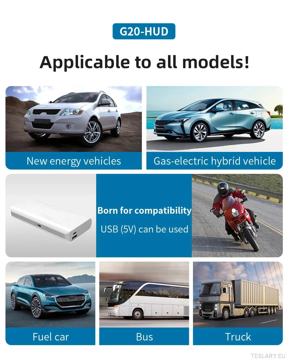 SmartDrive 2024: Advanced Car HUD med GPS og sikkerhetsvarsler
