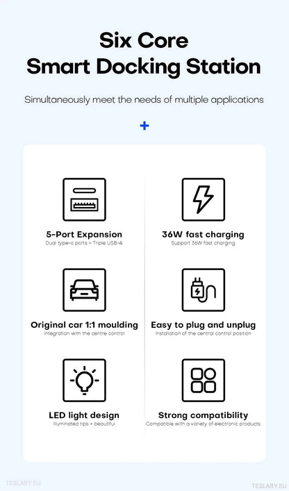 5 I 1 RGB USB Expansion Hub for Tesla 3/y