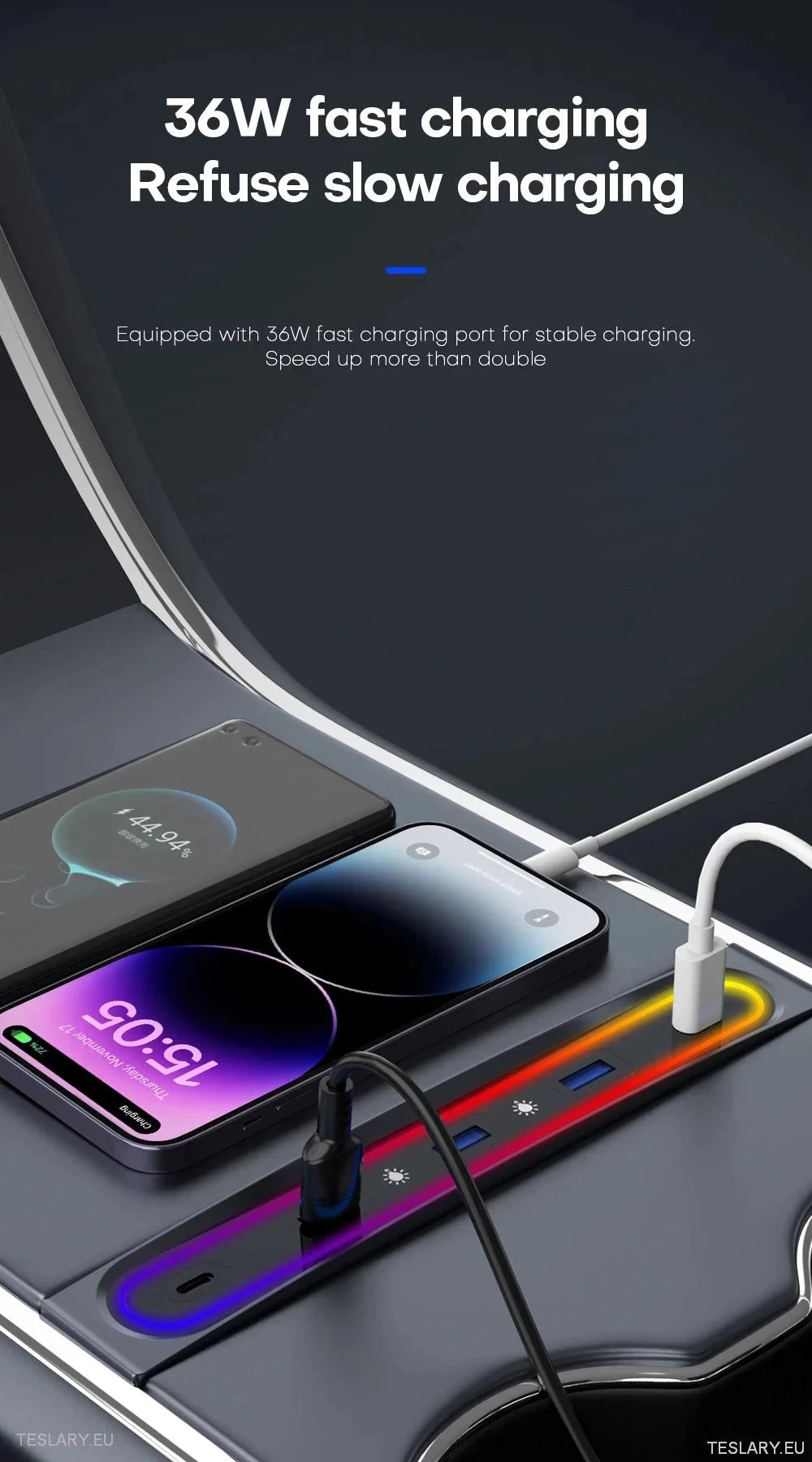 5 I 1 RGB USB Expansion Hub for Tesla 3/y