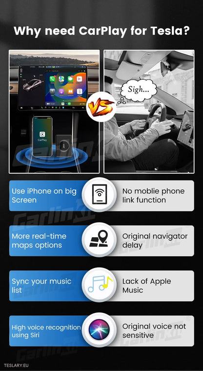 Tesla Wireless Adapter for CarPlay for Android & Apple Devices