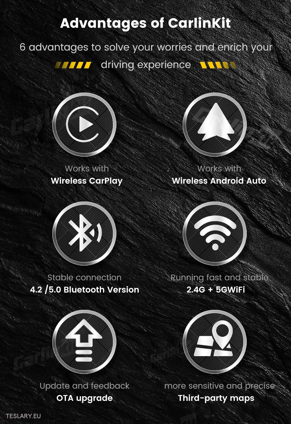 Tesla Wireless Adapter for CarPlay for Android & Apple Devices