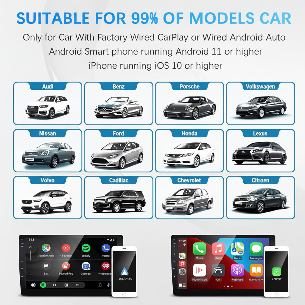 Wireless CarPlay Android Auto Smart Dongle for All Cars