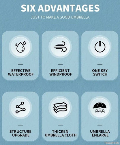 Black Wind & Rain Resistant Umbrella with Tesla Logo - TESLARY Tesla Shop Accessories Europe Nederlands Ireland Deutschland Espana Alicante France Italia