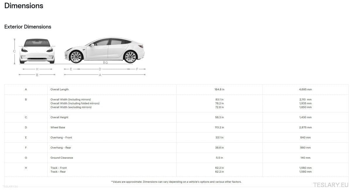 Indoor/Outdoor Universal 4.9M Car Cover/Protector - Black - TESLARY Tesla Shop Accessories Europe Nederlands Ireland Deutschland Espana Alicante France Italia