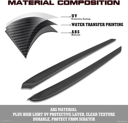 Internal Door Side Trims Tesla 3/Y - TESLARY Tesla Shop Accessories Europe Nederlands Dublin Cork Ireland Deutschland Espana Alicante France Italia