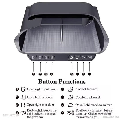 Multi Function Physical Buttons & Storage for Tesla Model 3 / Y - TESLARY Tesla Shop Accessories Europe Nederlands Ireland Deutschland Espana Alicante France Italia