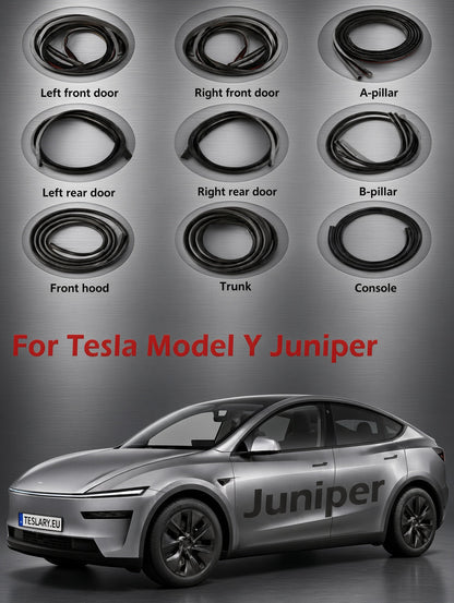 A set of black rubber door and trunk bumpers for Tesla Model Y Juniper, shown in a 9-panel layout above a silver Tesla Model Y. The image displays the bumpers coiled and laid out for each corresponding part of the vehicle (Left front door, Right front door, A-pillar, Left rear door, Right rear door, B-pillar, Front hood, Trunk, and Console) with red text reading 'For Tesla Model Y Juniper'. tesla-model-y-juniper-soundproof-seal-kit-for-pillars-doors-trunk-frunk-teslary-dublin-ireland-cork-nederlands-deutsch