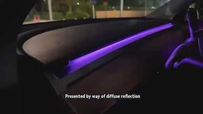 Tesla Model 3/Y LED -omgivelsesbelysning