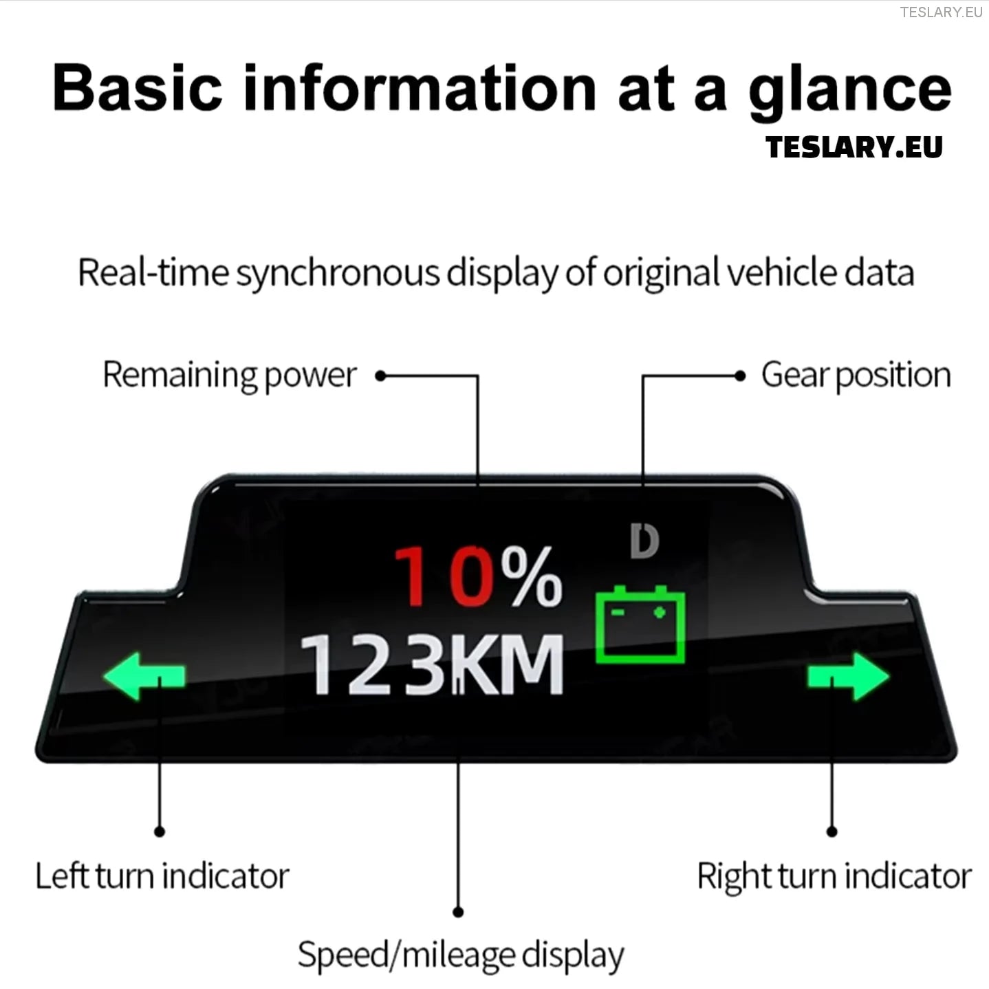 Tesla Model 3/Y/Highland Mini Dash Cluster Instrument Panel