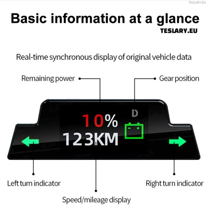 Tesla Model 3/Y/Highland Mini Dash Cluster Instrument Panel